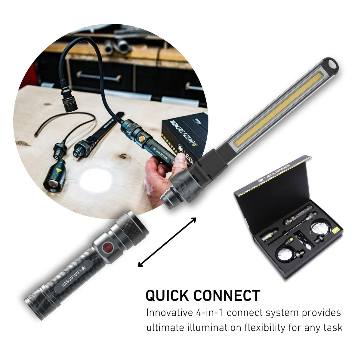 Ledlenser 4-in-1 Inspection Light Set