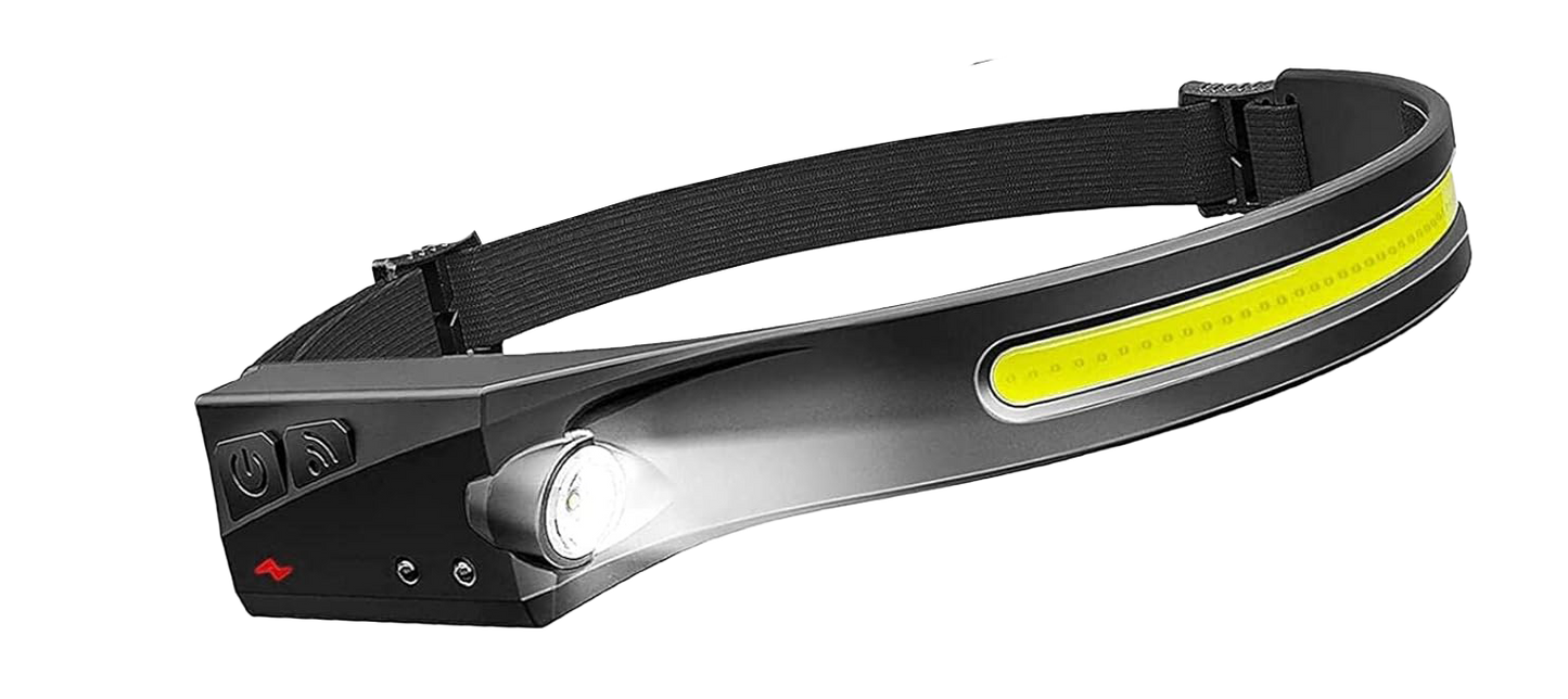 Lightweight LED Head Torch with Wide Beam – 230° Illumination & 5 Light Modes