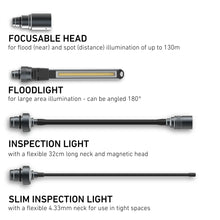 Ledlenser 4-in-1 Inspection Light Set