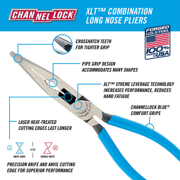 Channellock XLT combination long nose pliers with features highlighted on a blue background