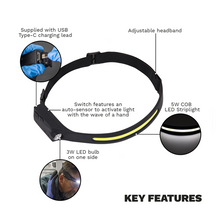 Lightweight LED Head Torch with Wide Beam – 230° Illumination & 5 Light Modes